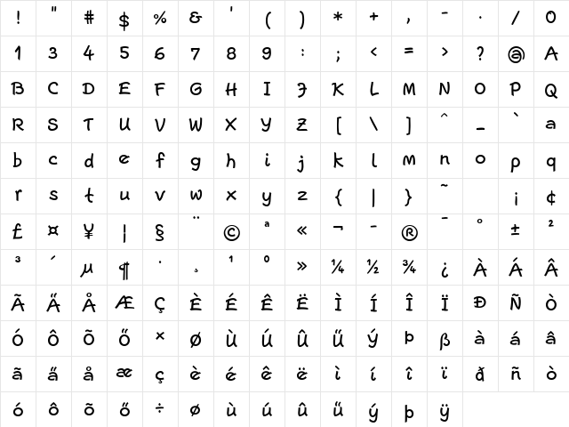 Escript LT Medium Regular Character Map