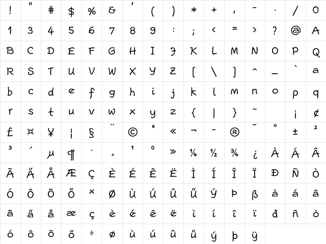 Escript LT Regular Character Map