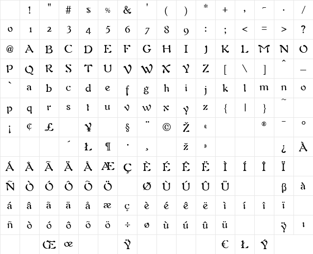 Alouette Normal Character Map Alouette Normal Character Map