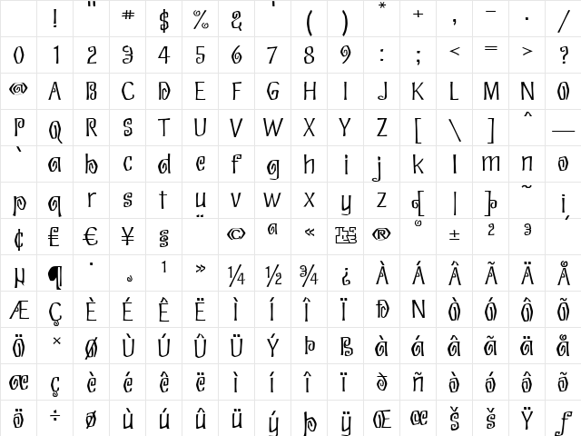 Eskargot Regular Character Map