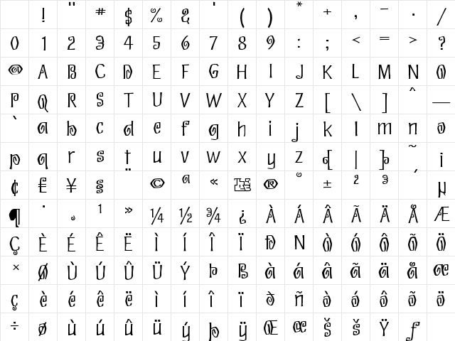 Eskargot Regular Character Map