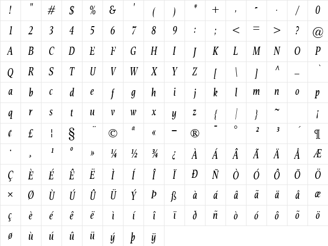 Esperanto Cond Italic Character Map