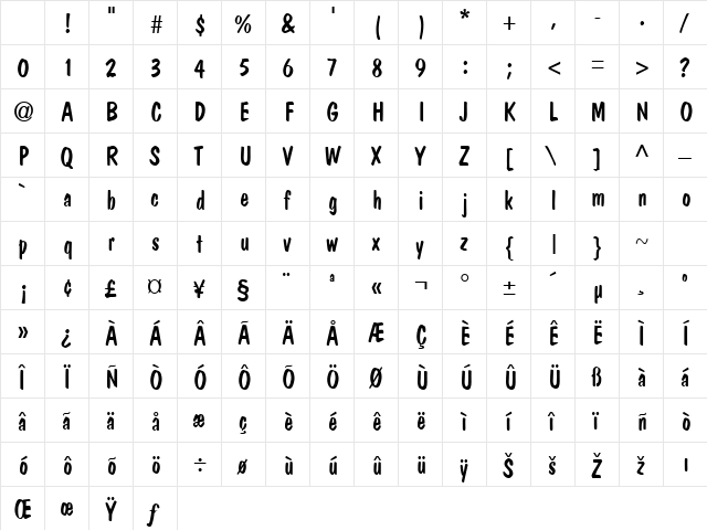 Esperanto Regular Character Map Esperanto Regular Character Map