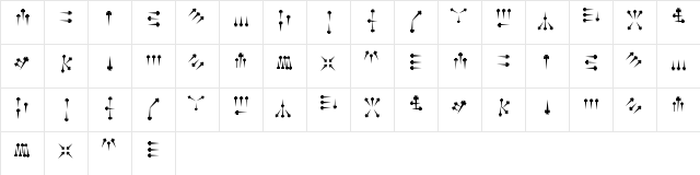 Alphabet of Daggers Regular Character Map