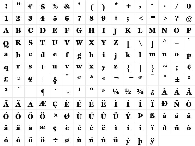 Esprit Black Character Map