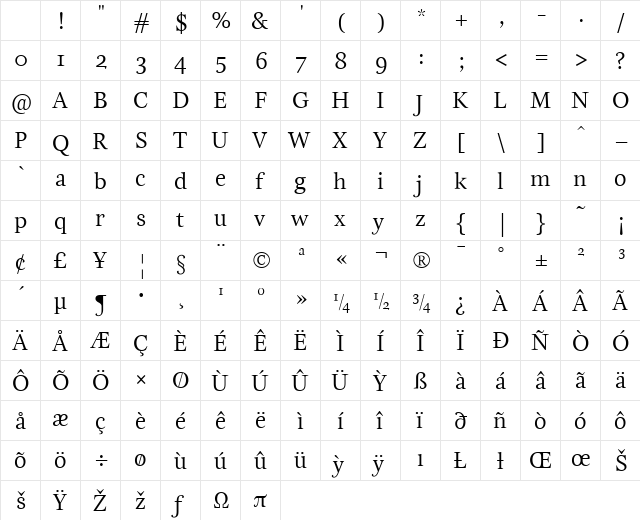 Esta Regular Character Map Esta Regular Character Map