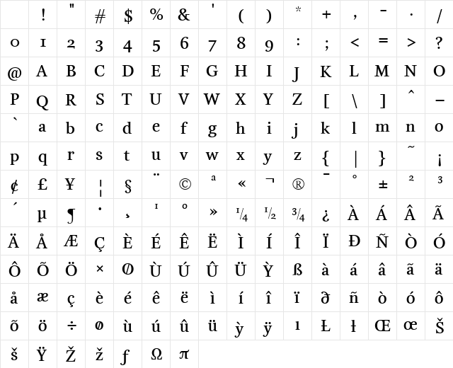 EstaBold Regular Character Map EstaBold Regular Character Map