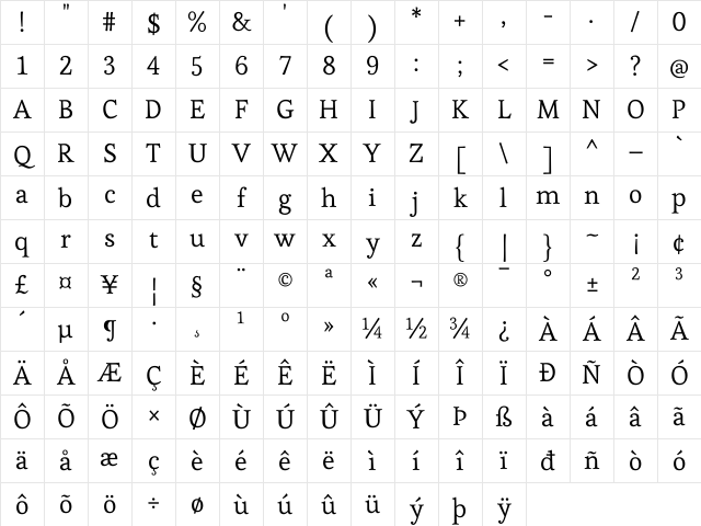 Esteban Regular Character Map