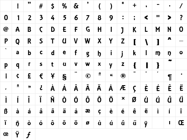 Estelle Regular Character Map Estelle Regular Character Map
