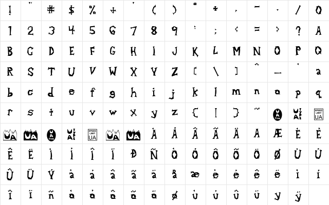 Alpha Dance Regular Character Map