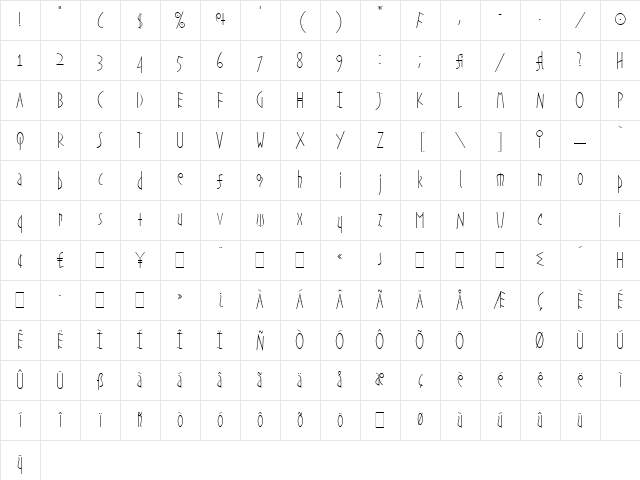 Etruscan LET Plain Character Map Etruscan LET Plain Character Map