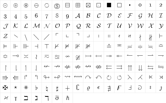 Euclid Math One Regular Character Map