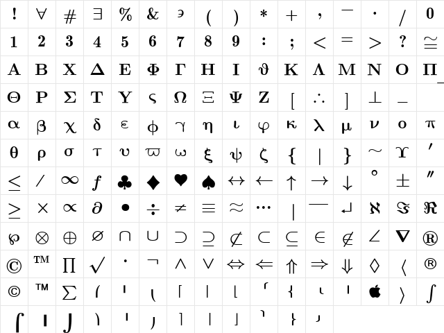 Euclid Symbol Bold Character Map