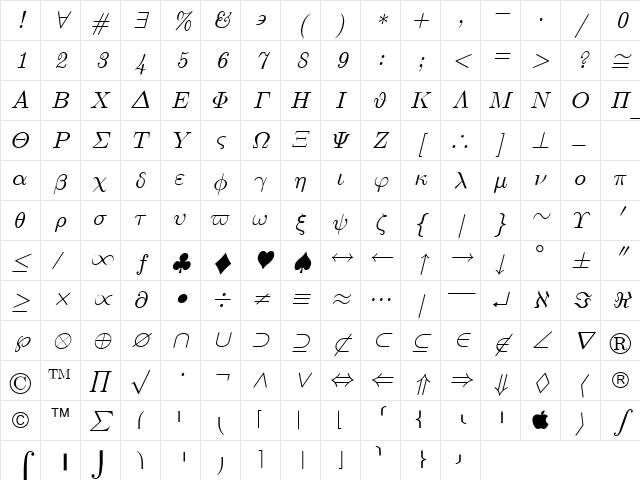Euclid Symbol Italic Character Map