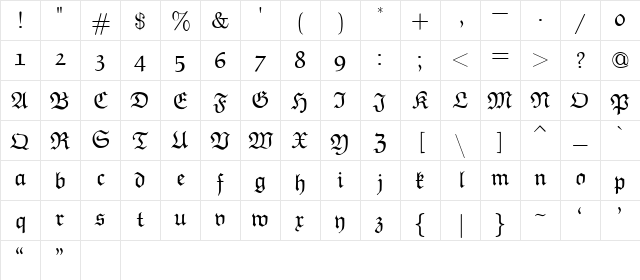 Euclid Fraktur Regular Character Map
