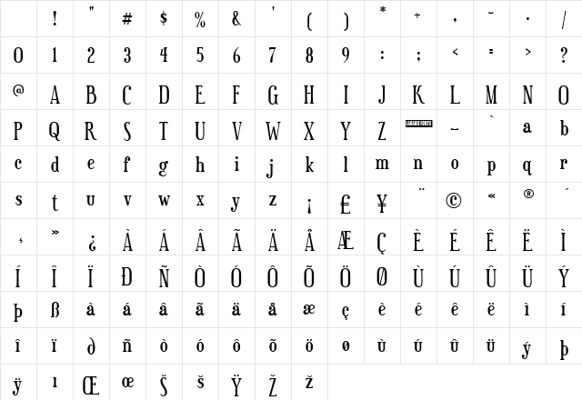 Euphorigenic Regular Character Map