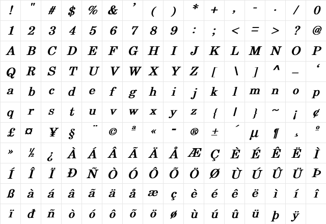 Eureka Bold Italic Character Map Eureka Bold Italic Character Map