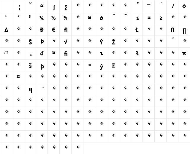 Eureka Mono Exp Regular Character Map