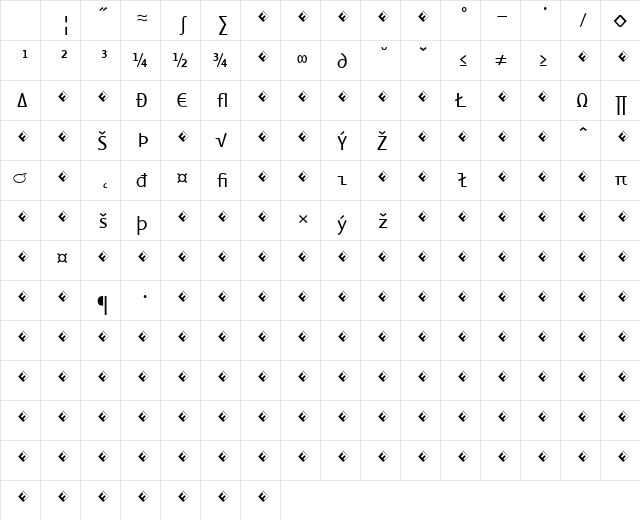 Eureka Mono Exp Regular Character Map