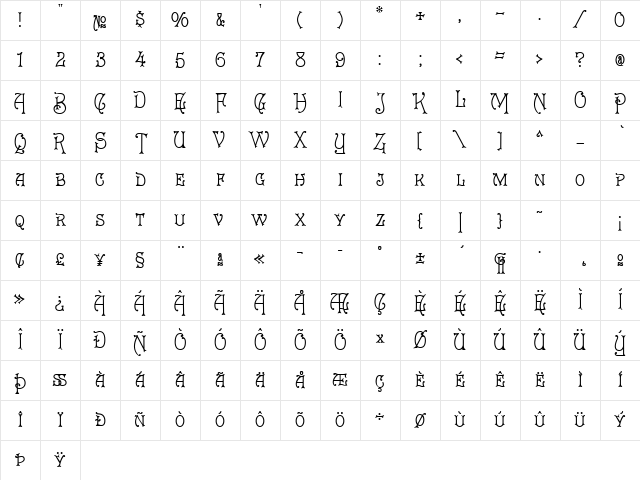 Eureka Regular Character Map