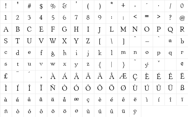 Aspen Regular Character Map