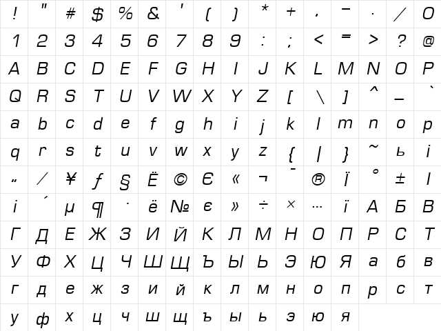 Europe Italic Character Map