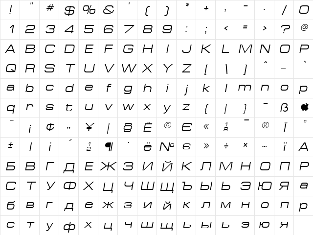 Europe_Ext Oblique Character Map