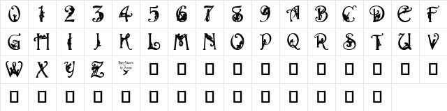 Alpha-Silouette Medium Character Map