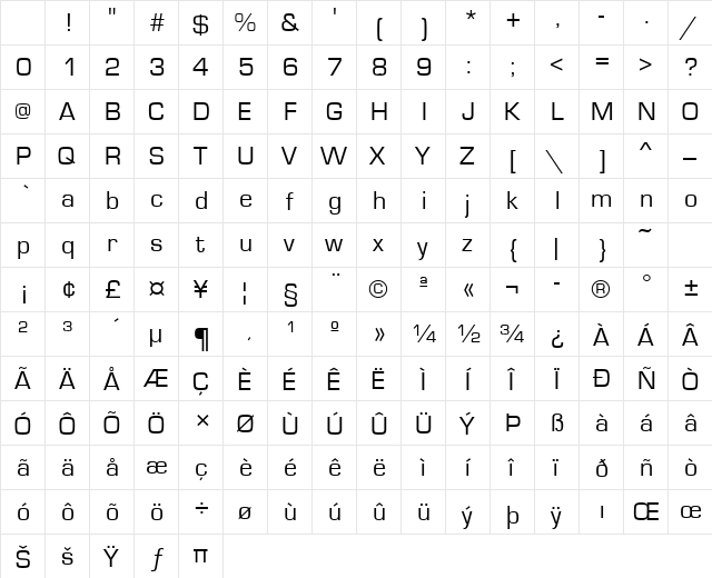 Eurostile Regular Character Map Eurostile Regular Character Map