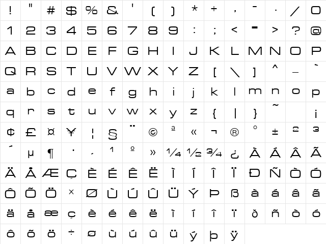 Eurostile Extended Regular Character Map