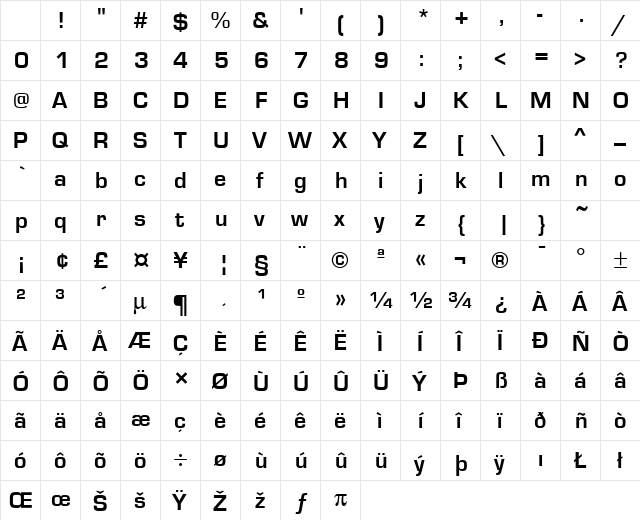 Eurostile Bold Character Map