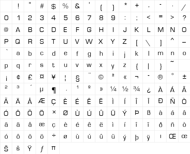 Eurostile Regular Character Map Eurostile Regular Character Map