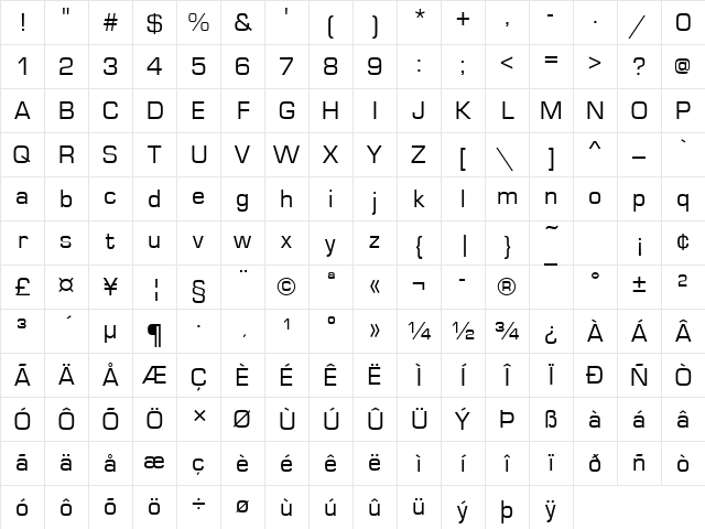 Eurostile Becker Regular Character Map