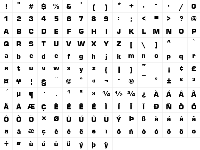 Eurostile Becker Black Regular Character Map
