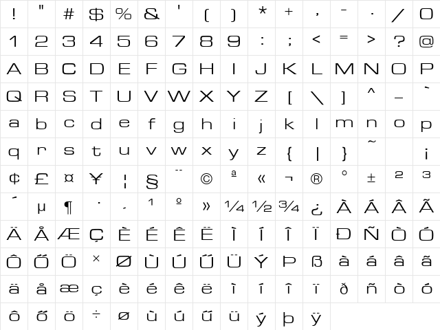 Eurostile Extended Regular Character Map