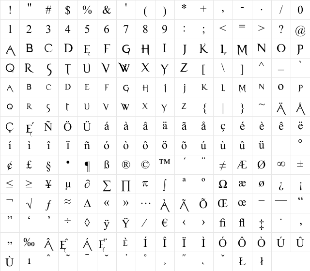 Evanescence Regular Character Map