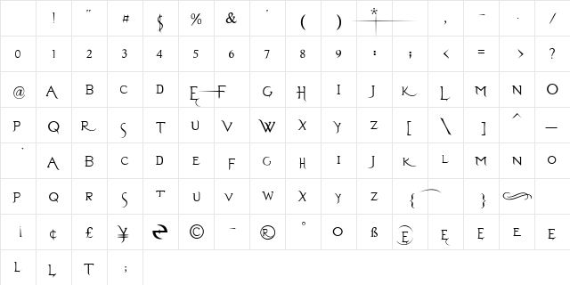 Typeface  Draftlight/Aeryn/Wind-Up Records 2003. All Rights Reserved Regular Character Map Typeface  Draftlight/Aeryn/Wind-Up Records 2003. All Rights Reserved Regular Character Map