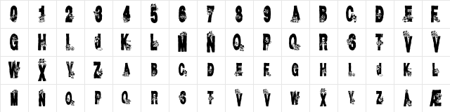 AlphaBoy Regular Character Map