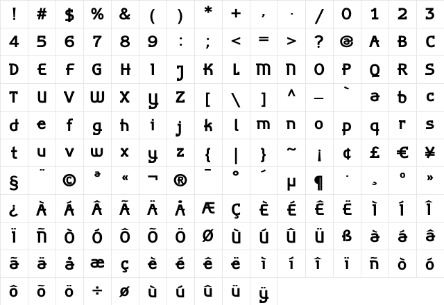 AlphaBravo Bold Character Map
