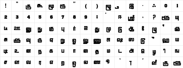 LRAVI Regular Character Map