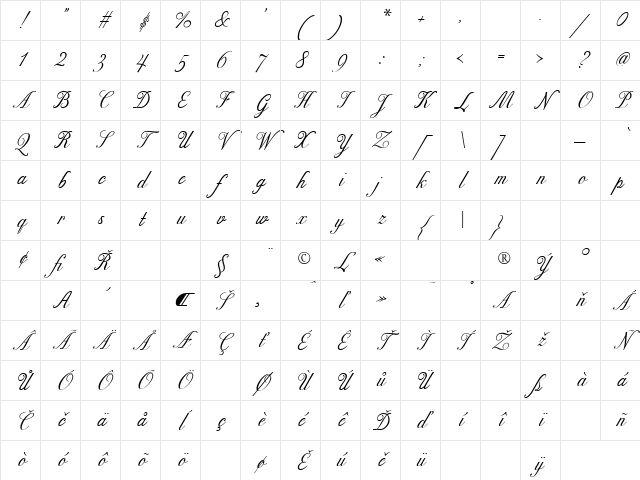 ExcelsiorScript Text Character Map