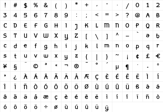 AlphaBravo Medium Character Map AlphaBravo Medium Character Map
