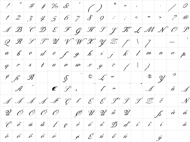 ExcelsiorScript TextExtended Character Map