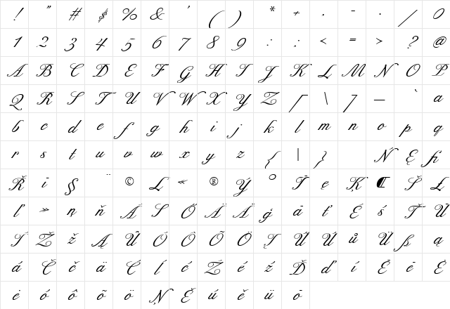 ExcelsiorScriptTextCE Regular Character Map
