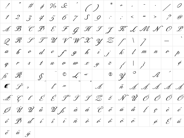ExcelsiorScript Regular Character Map