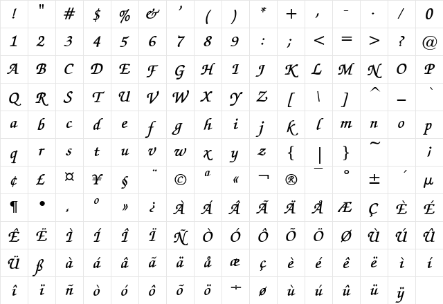ExchequerScript Bold Character Map