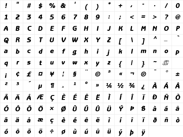 Express Deco GothicBlack SSi Black Italic Character Map