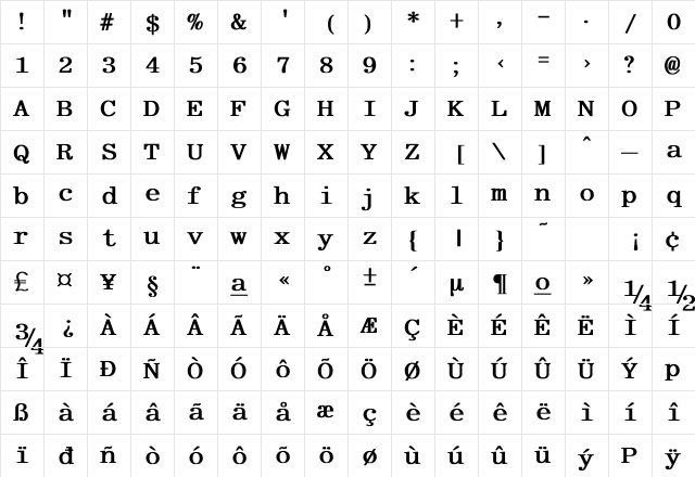 Asphalt Fixed Bold Character Map