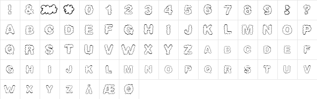 AlphaClouds Regular Character Map