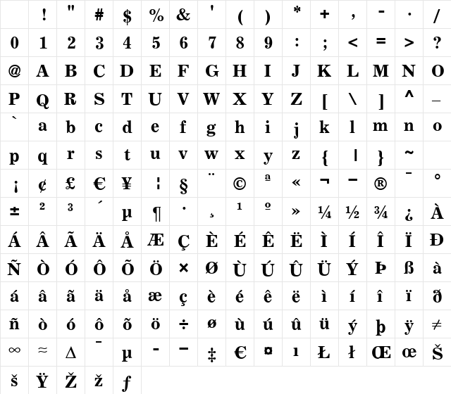 Exemplary Bold Character Map Exemplary Bold Character Map